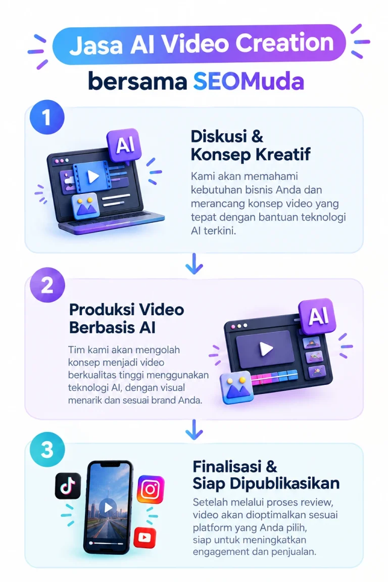 3041ce7f-fda2-497d-810d-27a908779e61-removebg-preview-1 Jasa AI Video Creation