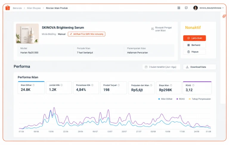 ChatGPT-Image-15-Sep-2026-12.19.02-Photoroom-150x150 Jasa Shopee Ads