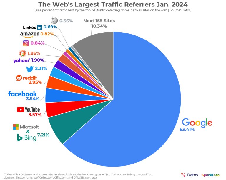 ezgif-6131258f7f669157 Jasa Google Ads
